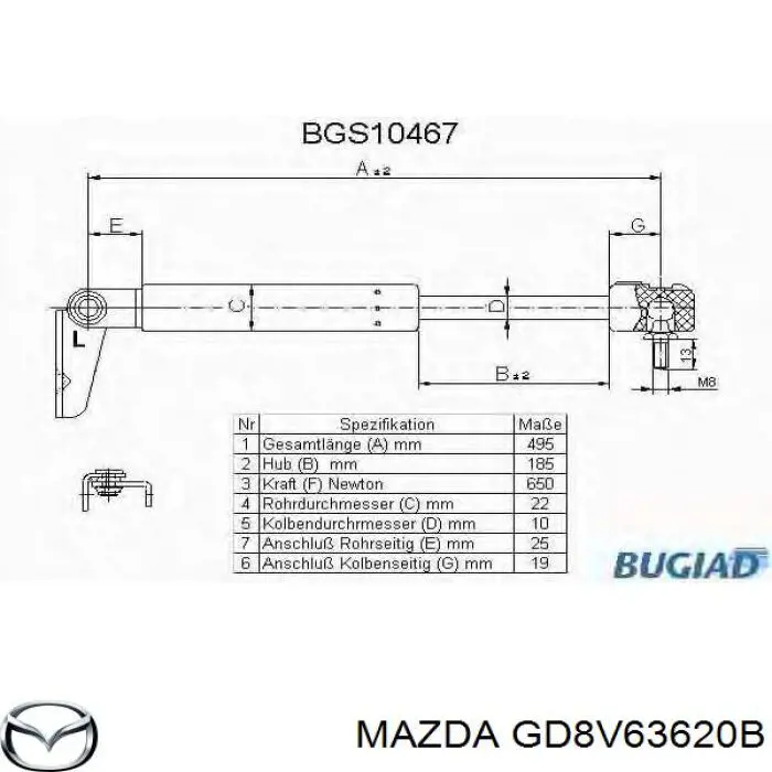 Амортизатор багажника 4516AB1 Polcar