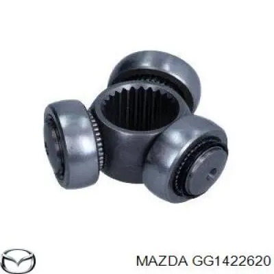  GG1422620 Mazda