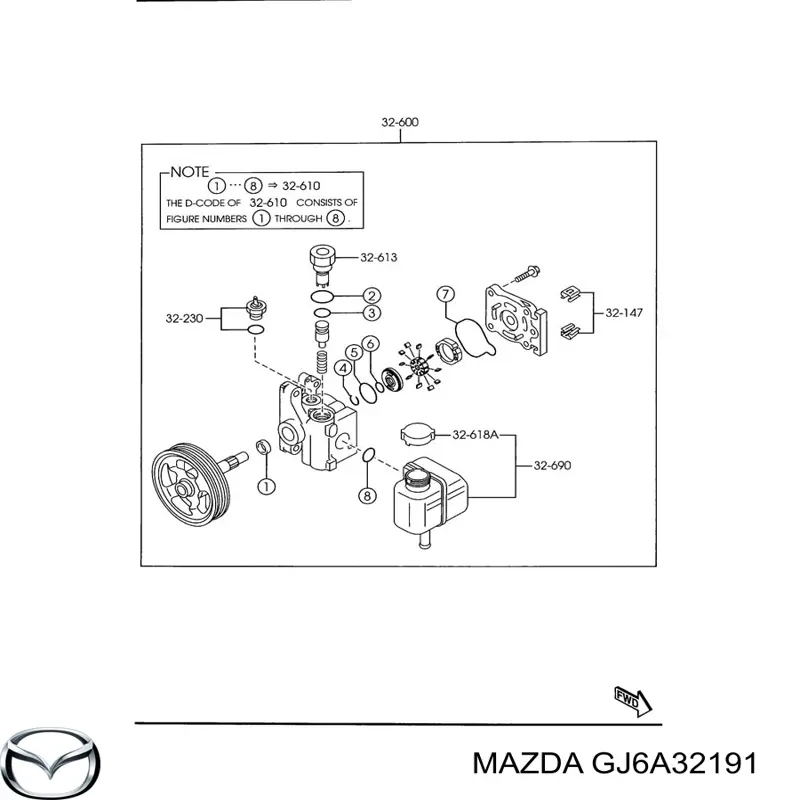 Tanque de bomba da Direção hidrâulica assistida para Mazda MPV (LW)