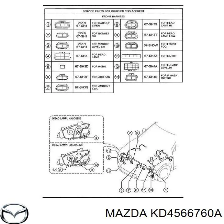Блок предохранителей Mazda KD4566760A