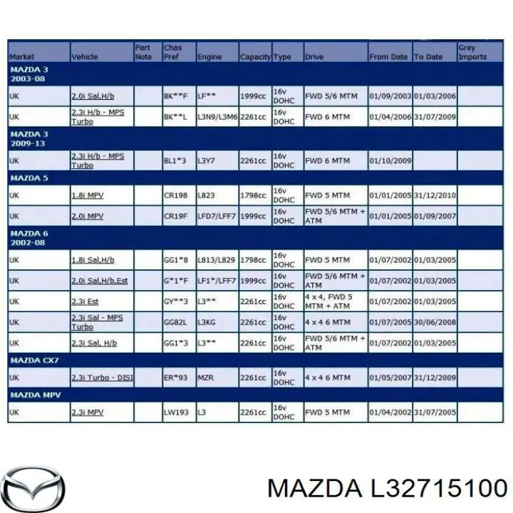 Помпа охлаждения Mazda L32715100 цена, от 38.01 USD