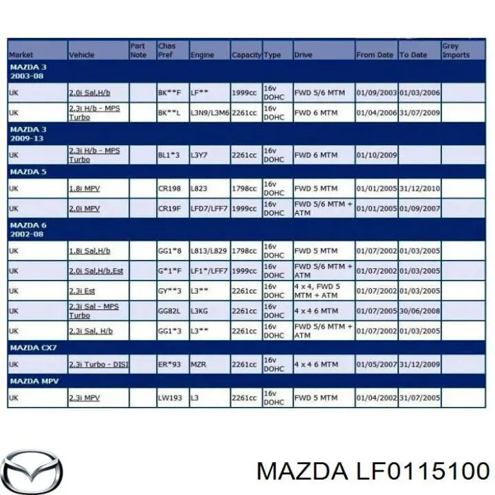 Помпа охлаждения Mazda LF0115100 цена, от 24.87 USD
