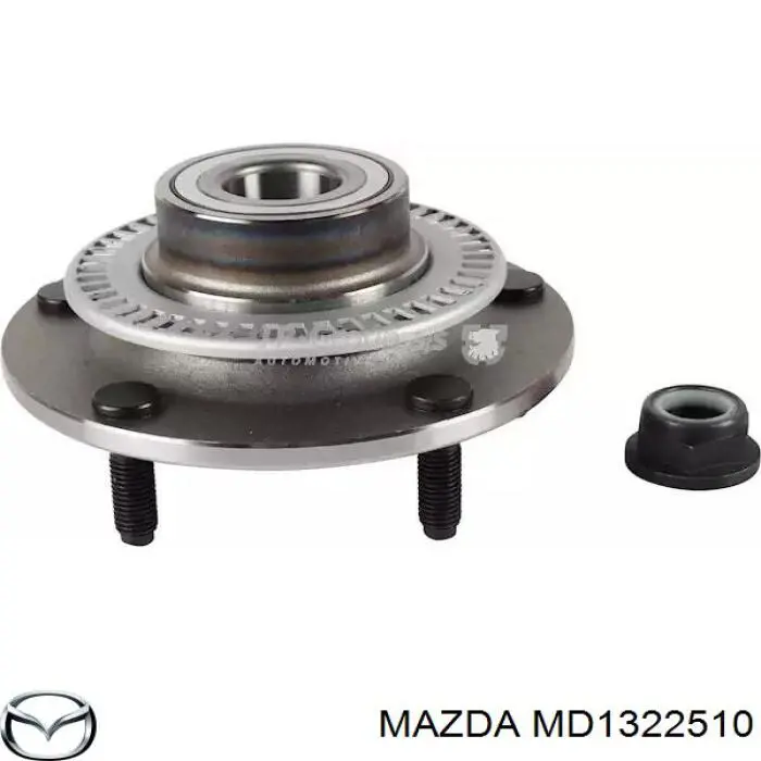 Граната колесная Mazda E 2000/2200 фургон (SR2) (1984 - 2004) цена, от 1053.91 USD