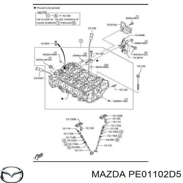 Vedante superior da tampa de válvulas de motor para Mazda 2 (DL, DJ)