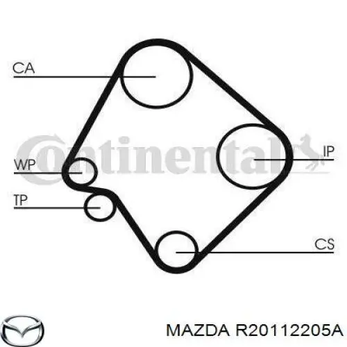 R20112205A Mazda