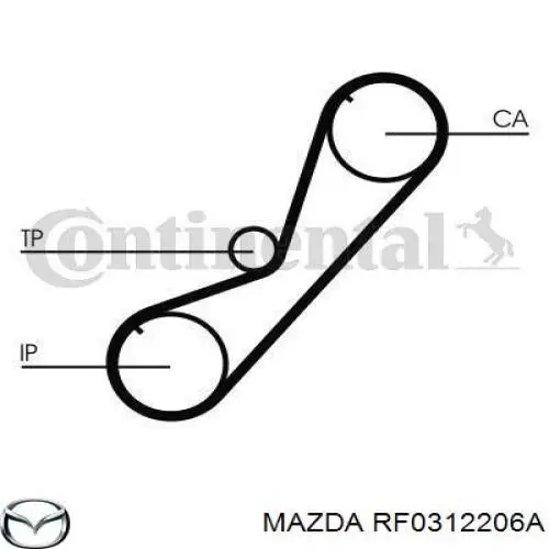 Ремень ТНВД Mazda RF0312206A
