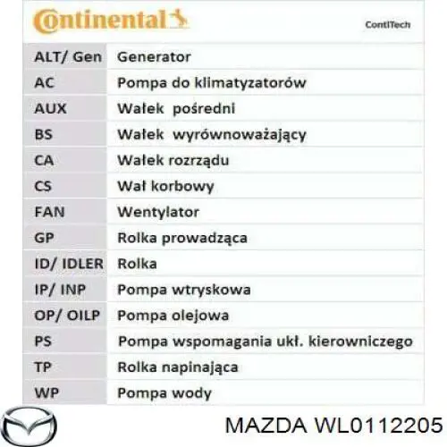Ремень ГРМ WL0112205 Mazda