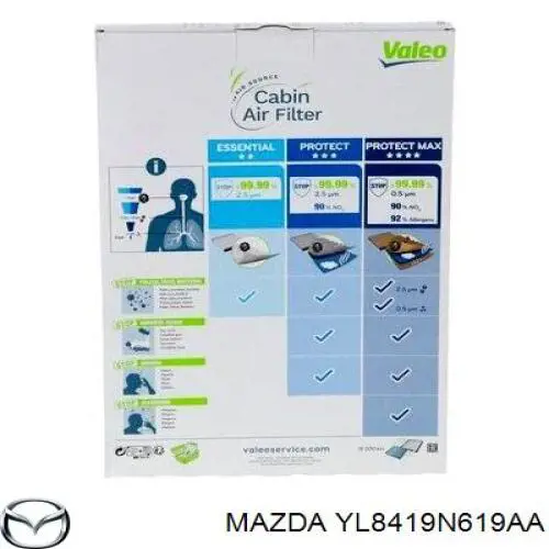 Фильтр салона YL8419N619AA Mazda