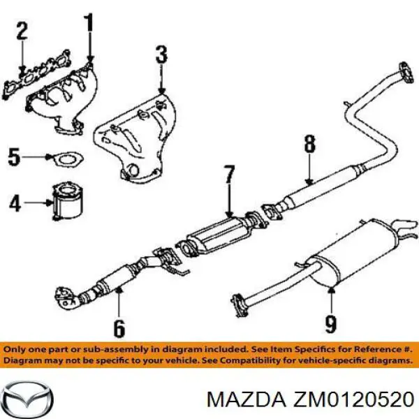  ZM0120520 Mazda