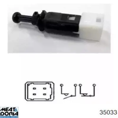Лягушка Meat&Doria 35033 цена, от 3.95 USD