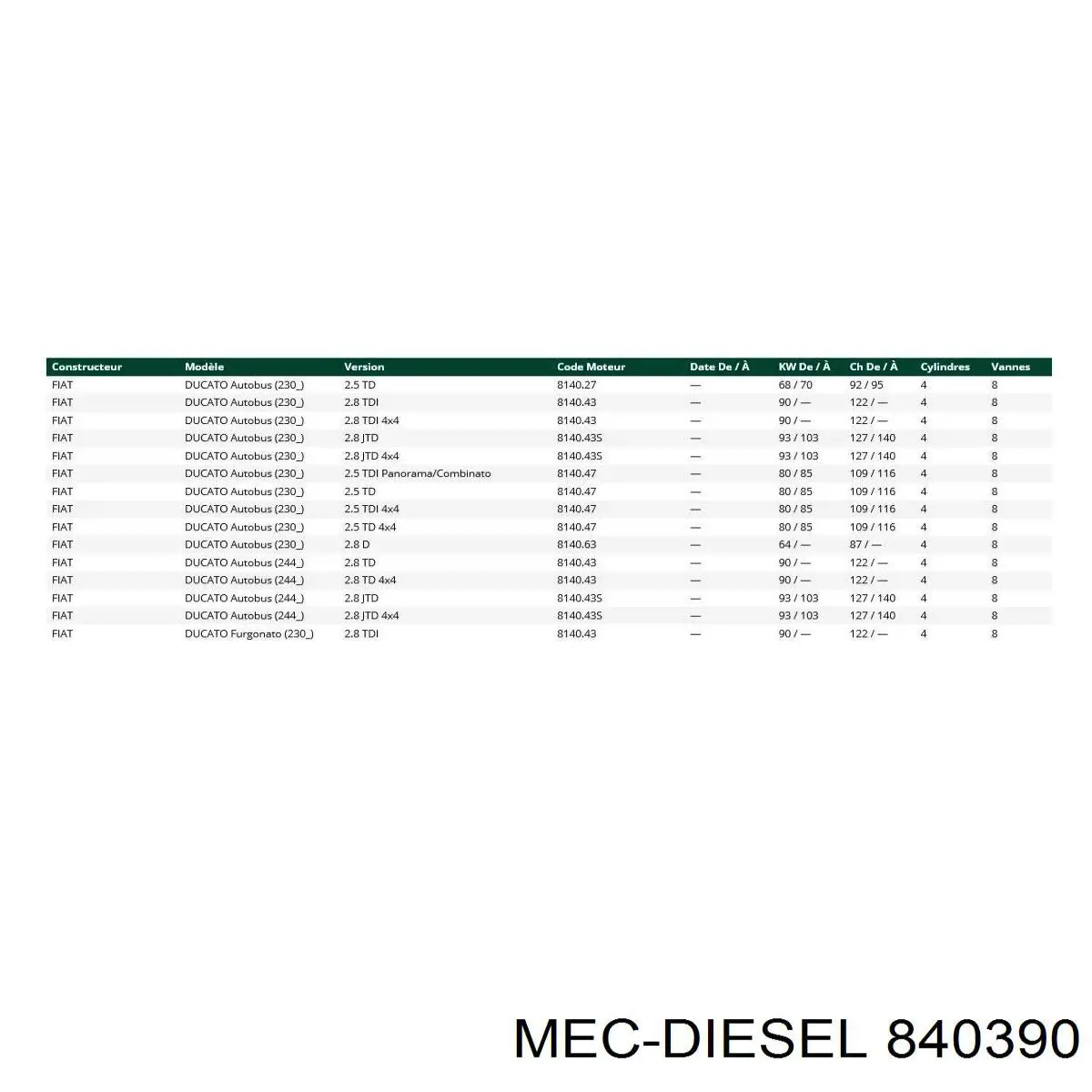 Вкладыши коленвала коренные, стандарт (STD) Peugeot Boxer II фургон (244) (2002 - 2005) цена, от 61.92 USD