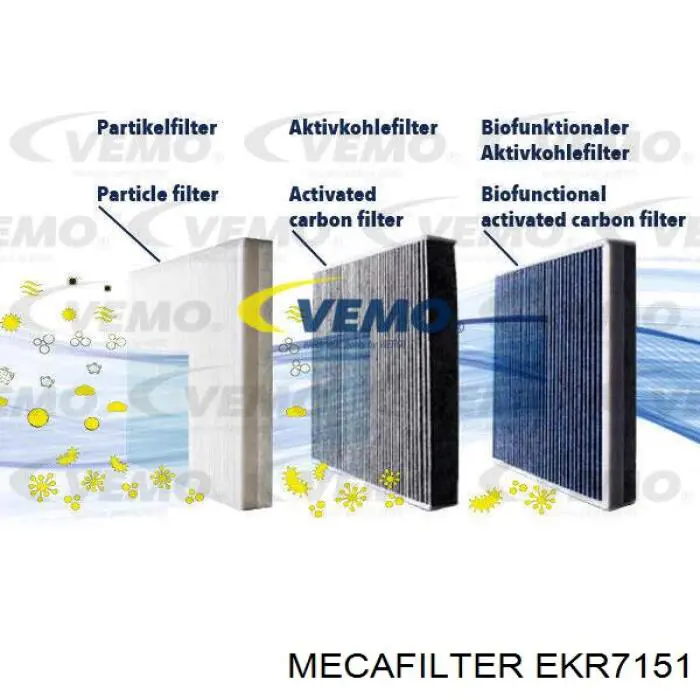 Фильтр салона EKR7151 Mecafilter