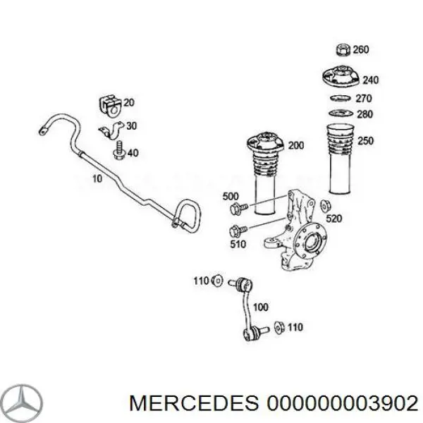 N000000003902 Mercedes 