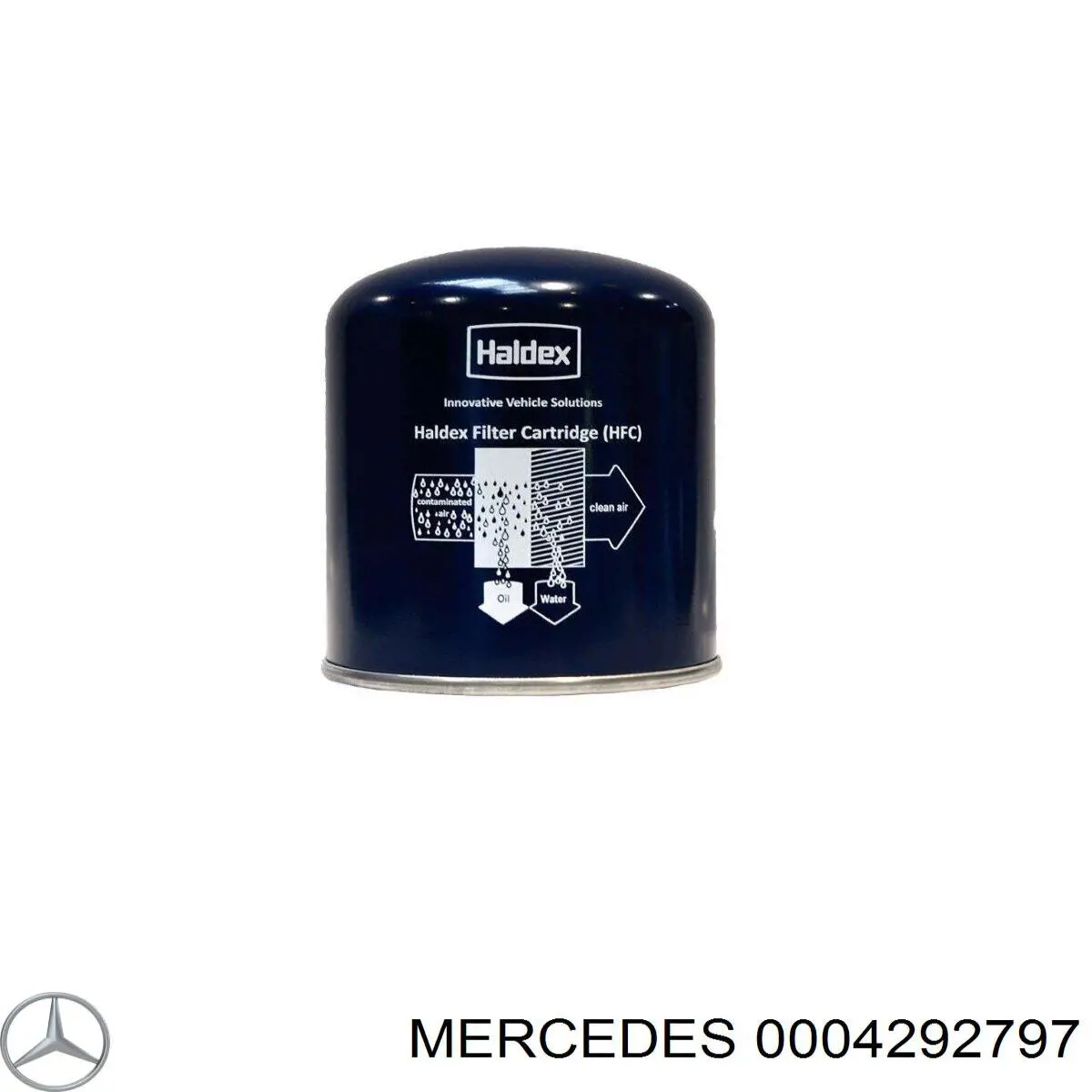 0004292797 Mercedes Фильтр осушителя воздуха (влагомаслоотделителя) (TRUCK)