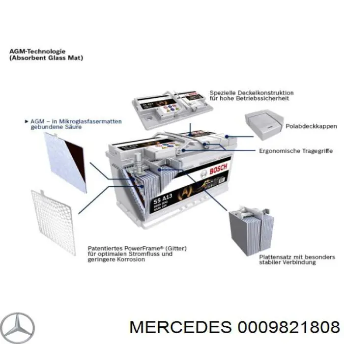 Аккумулятор автомобильный Mercedes 000982180826 цена, от 529.22 USD