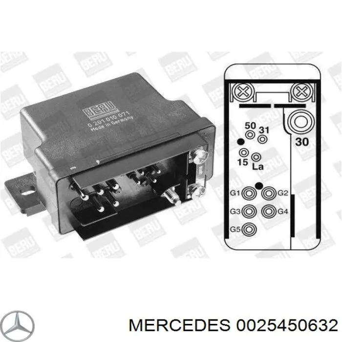 Реле управления Mercedes 0025450632 цена, от 56.84 USD