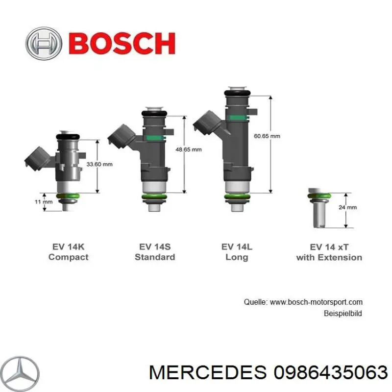 0 986 435 063 Mercedes injetor de injeção de combustível