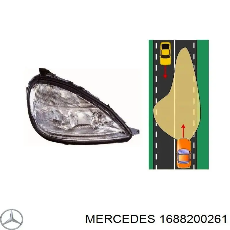 1688200261 Mercedes фара правая