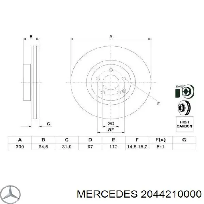 Передние тормозные диски 2044210000 Mercedes