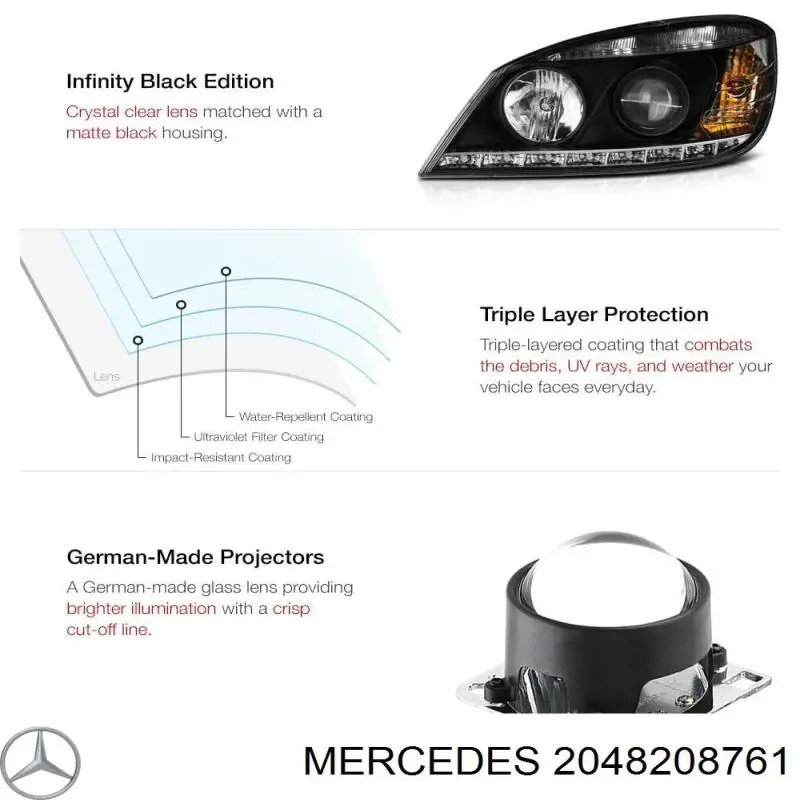 2048208761 Mercedes Фара