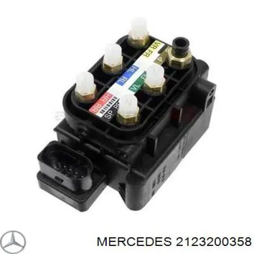 Блок клапанов регулируемой подвески на Mercedes ML/GLE (W164)