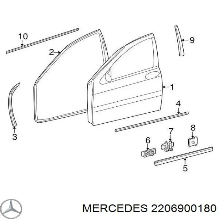 Уплотнитель стекла передней двери левой, внешний (планка) на Mercedes S (W220)