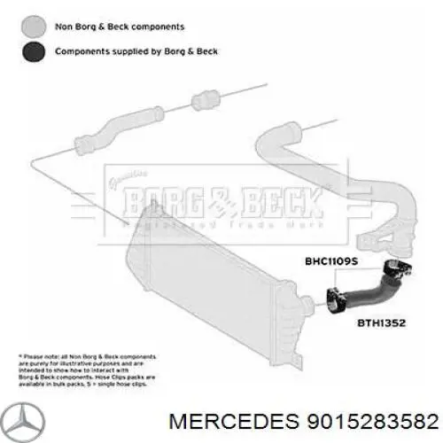 Шланг/патрубок интеркуллера Mercedes 9015283582 цена, от 41.83 USD