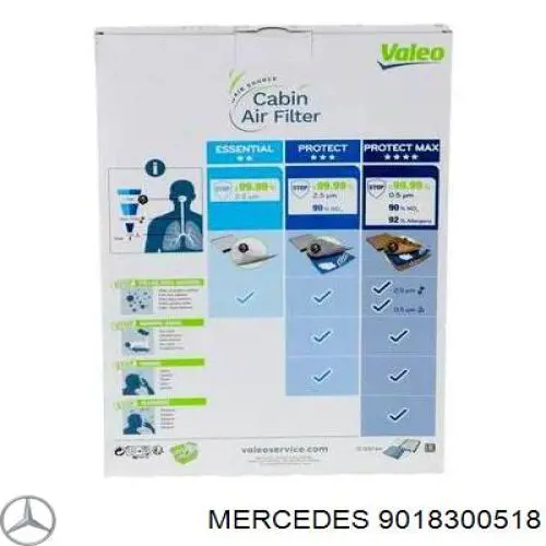 Купить 9018300518 Mercedes Фильтр салона угольный