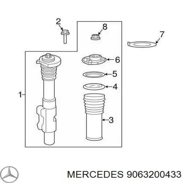 Амортизаторы передние Mercedes 9063200433
