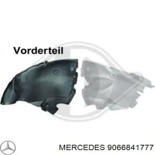 9066841777 Mercedes подкрылок крыла переднего правый передний