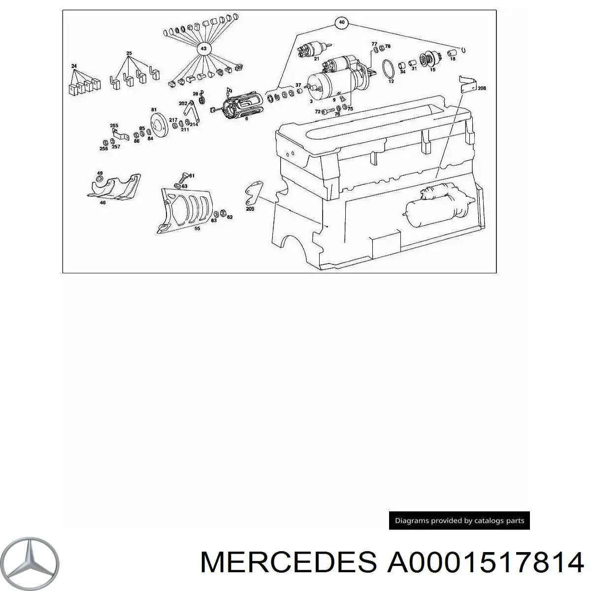 Щётка стартера Mercedes A0001517814 цена, от 2.31 USD