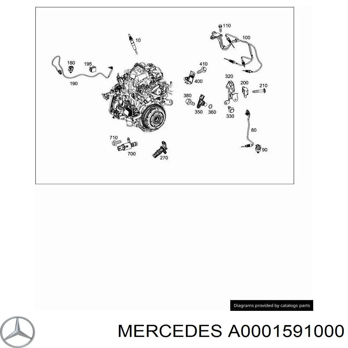 Свечи накаливания на Mercedes A (W177)