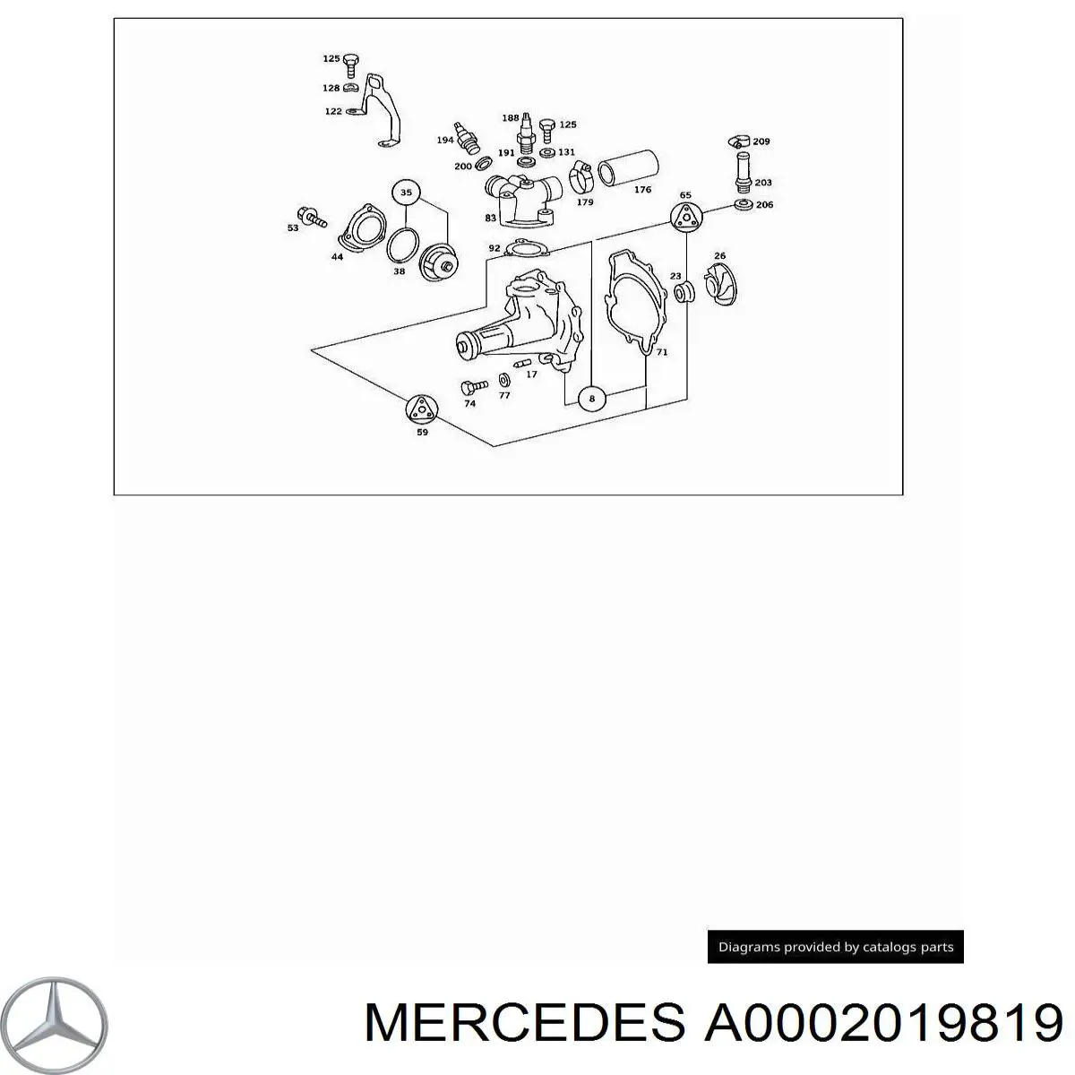 Прокладка водяной помпы A0002019819 Mercedes
