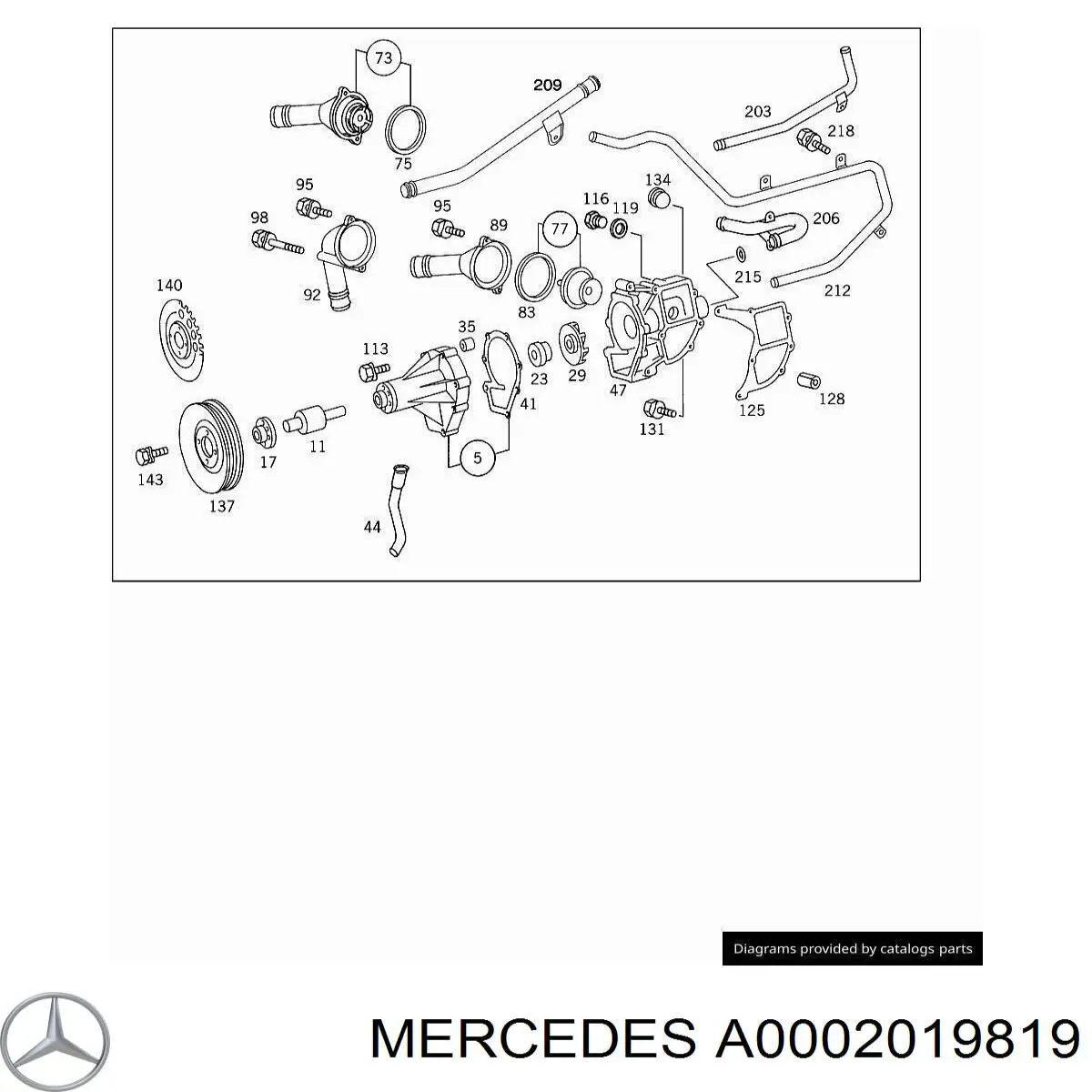 Прокладка водяной помпы Mercedes A0002019819 цена, от 72.99 USD