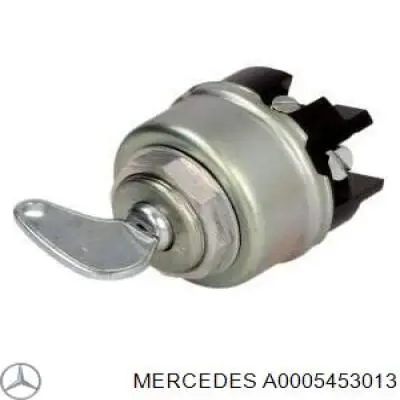  Sampa Otomotiv‏ 202106