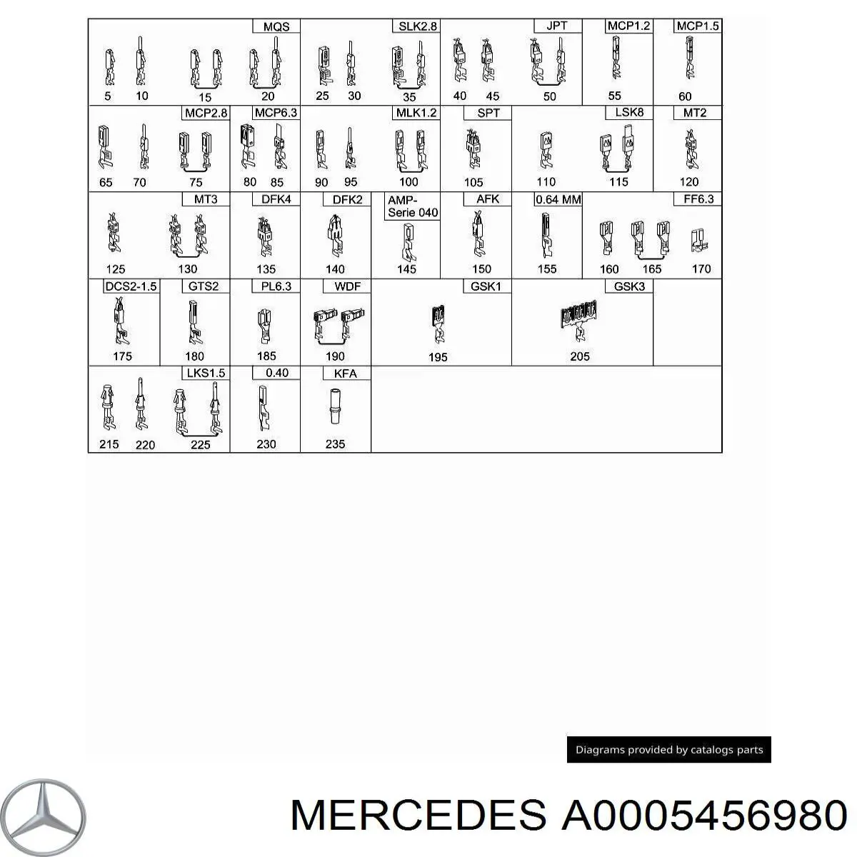 Прокладка водяной помпы Mercedes A0005456980 цена, от 3.35 USD
