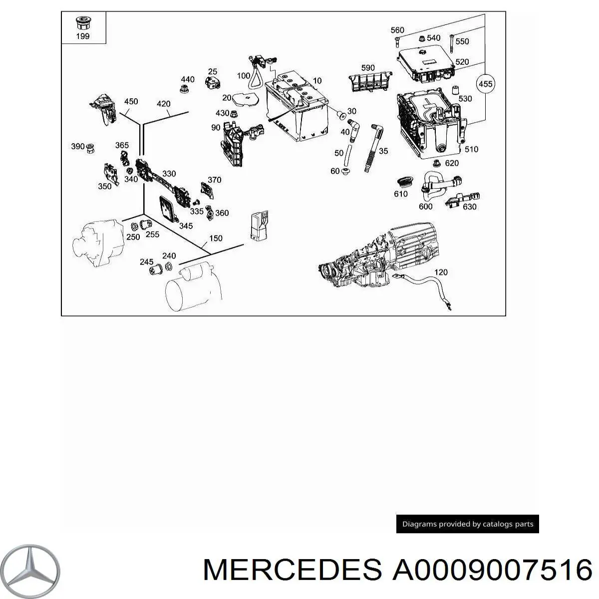 Модуль (ЭБУ) управления АКБ на Mercedes CLS (C257)