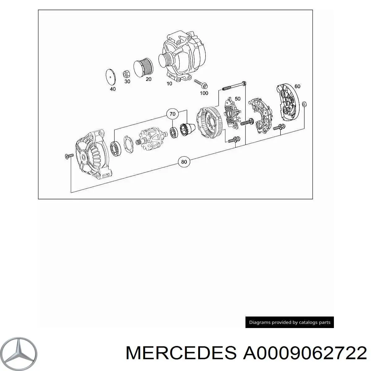 A000906272280 Mercedes gerador