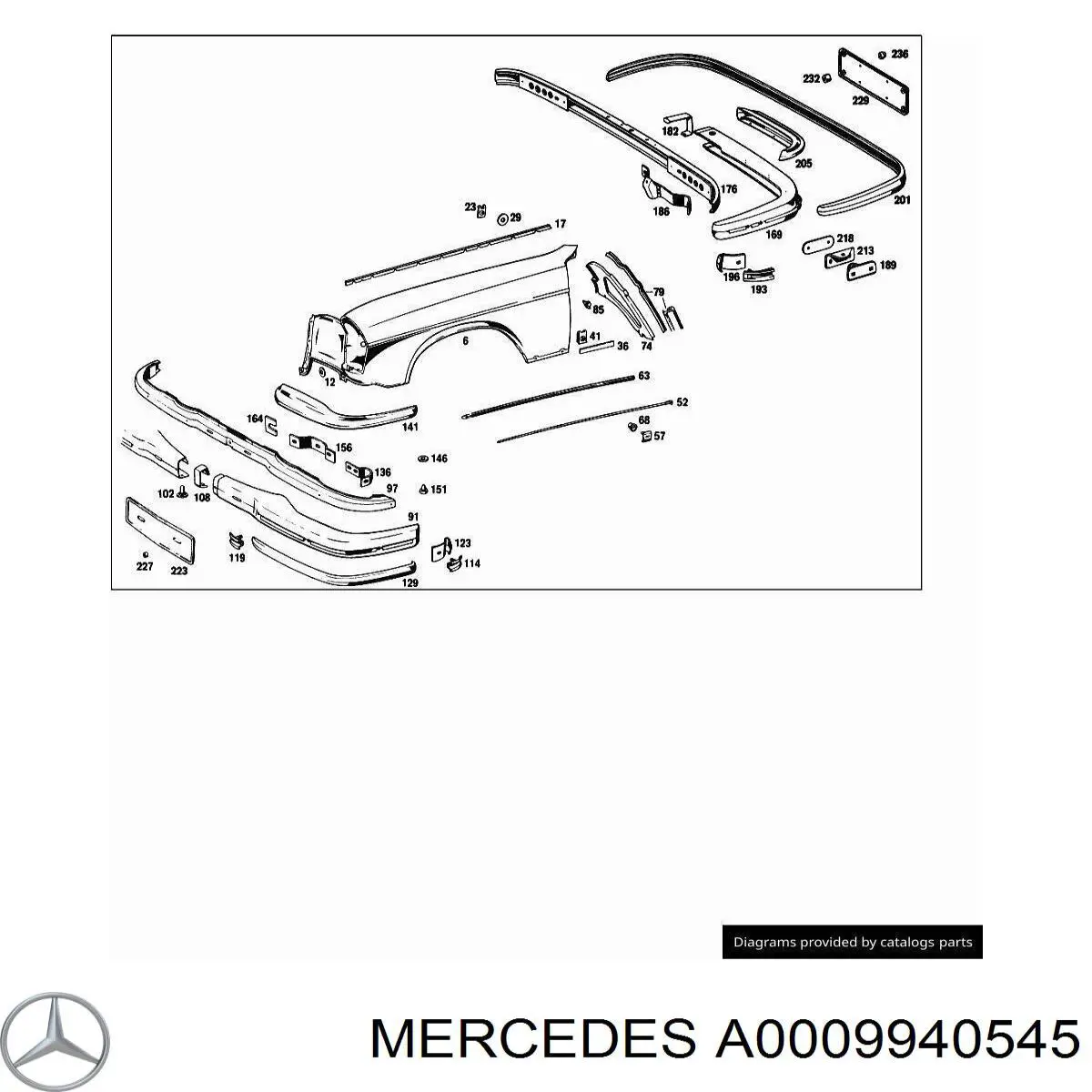  07129925713 BMW