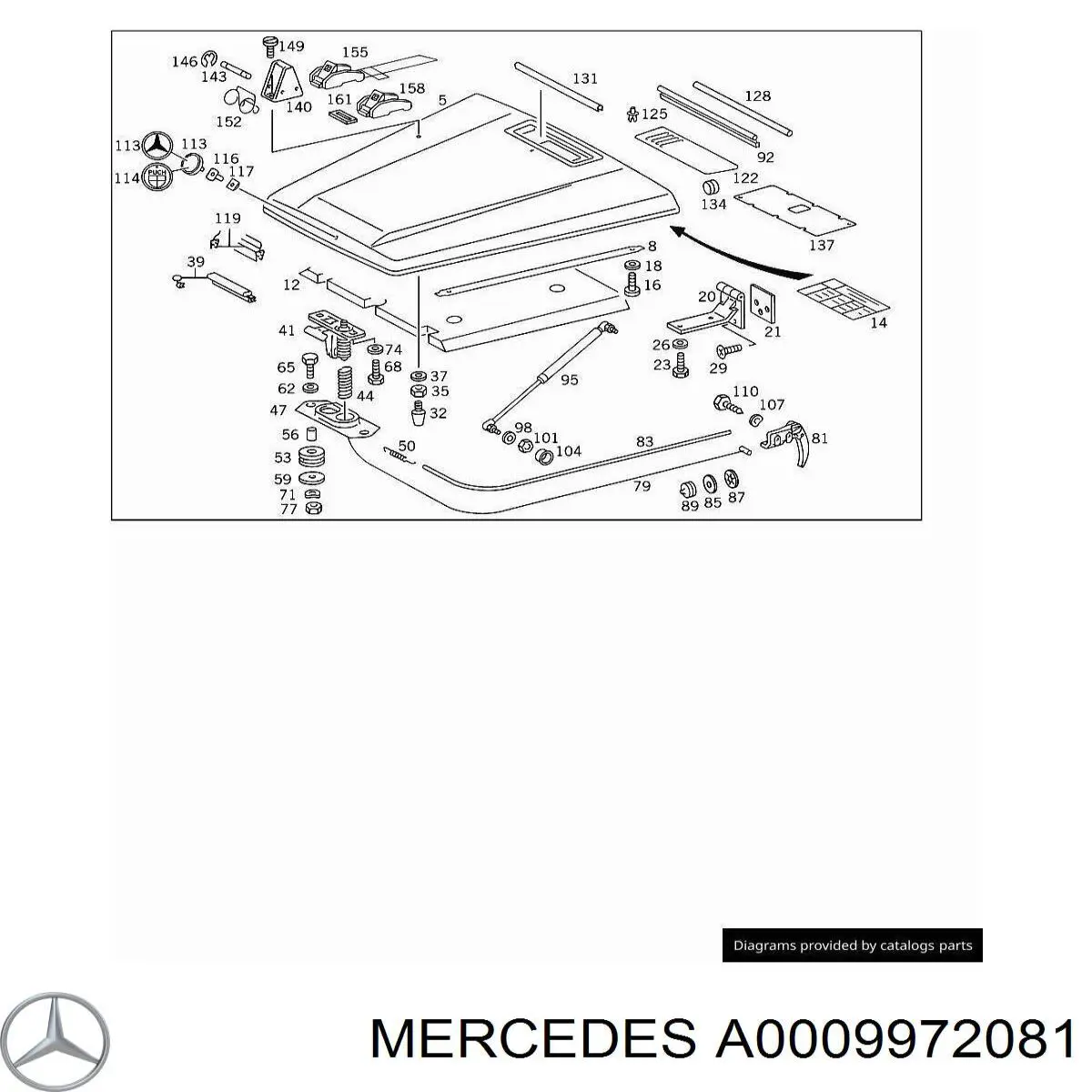  Mercedes A8339970581 цена, от 1.68 USD