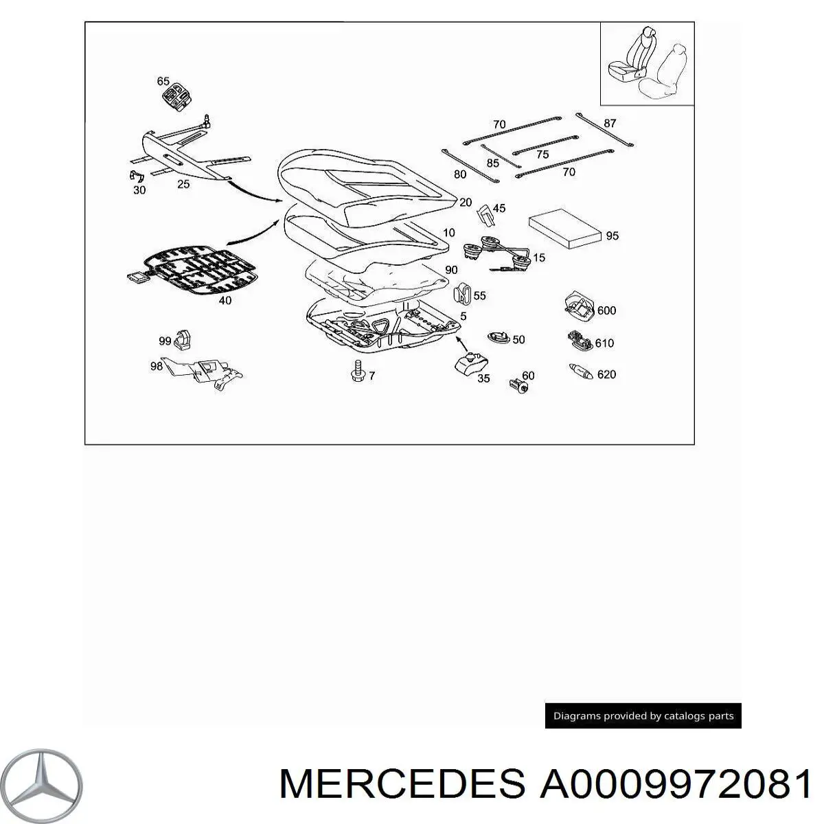  Mercedes A0009972081 цена, от 1.68 USD