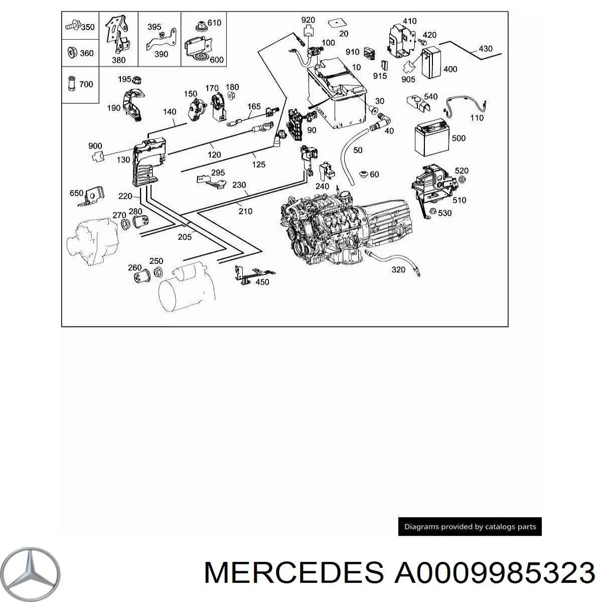  Mercedes A0009985323 цена, от  USD