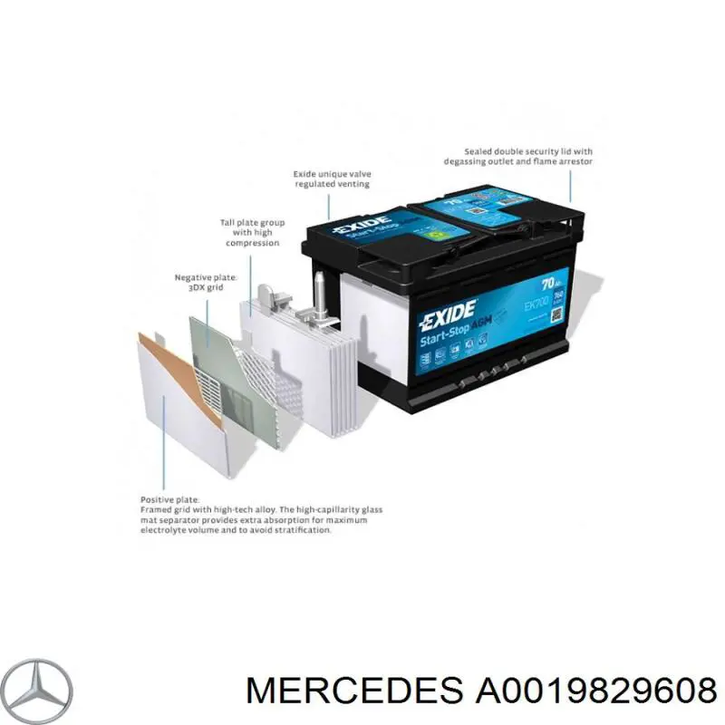 Купить A0019829608 Mercedes Батарея аккумуляторная