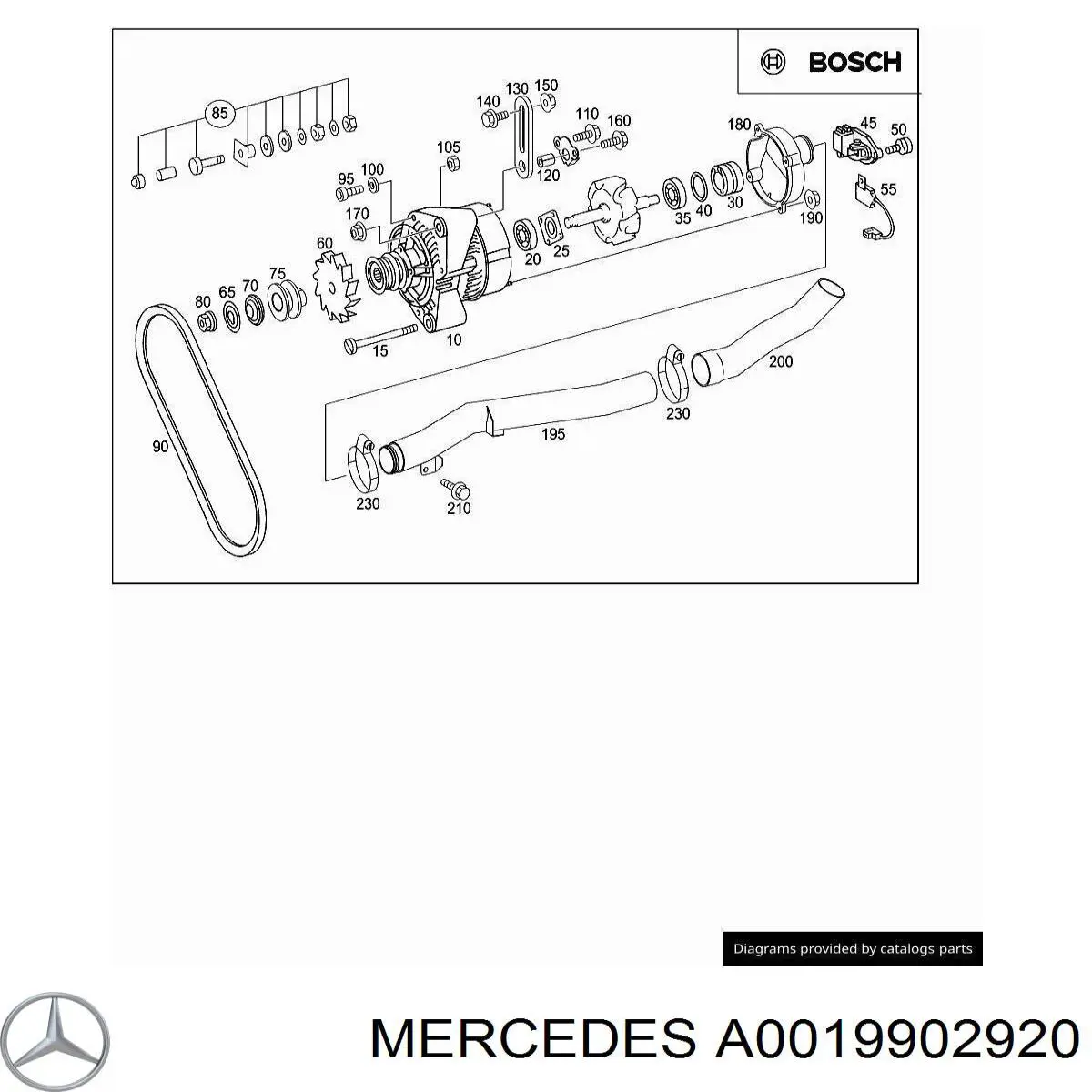 Крышка генератора задняя Mercedes A0019902920 цена, от 1.86 USD