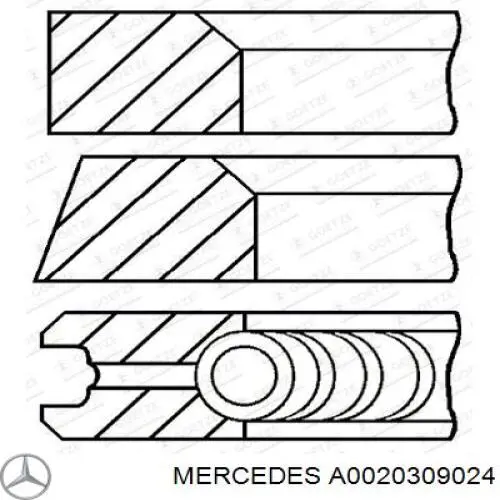 Кольца поршневые на 1 цилиндр, STD. Mercedes A0020309024