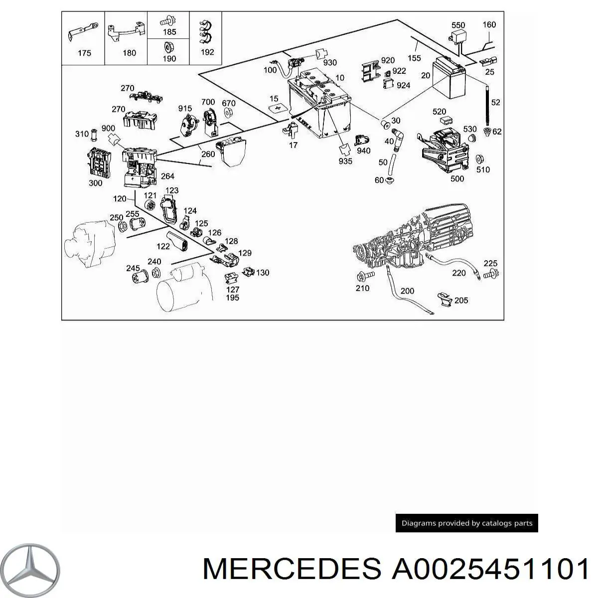Коробка предохранителей Mercedes A0025451101 цена, от 6.34 USD