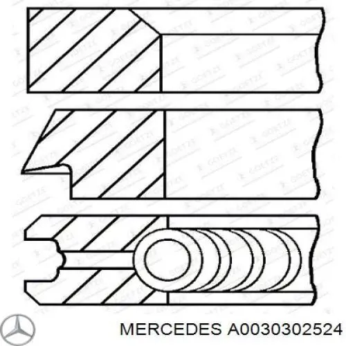 A0030302524 Mercedes Поршневые кольца на 1 цилиндр, STD