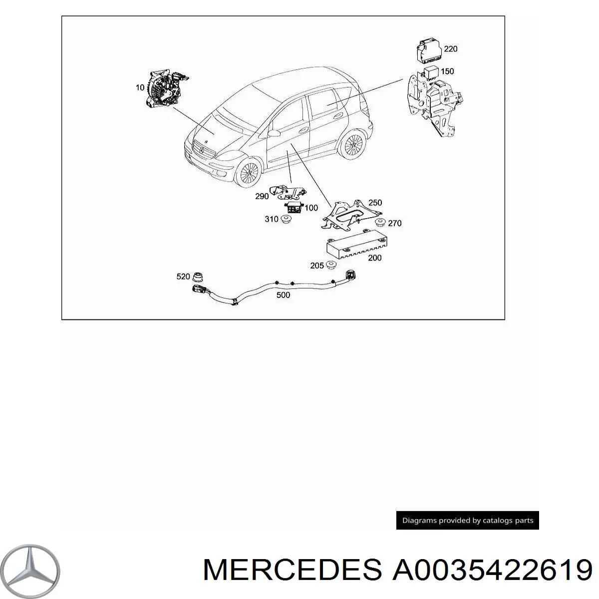 A0035422619 Mercedes Аккумуляторная батарея