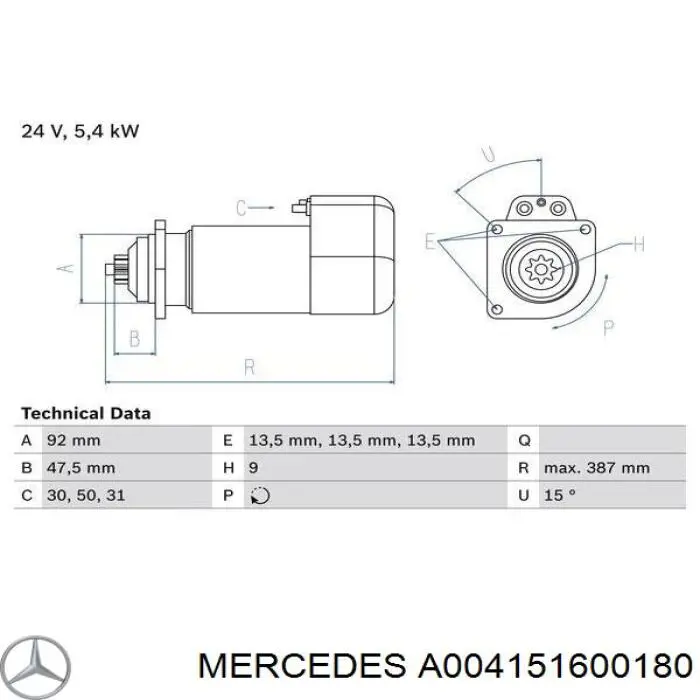 Стартер A004151600180 Mercedes