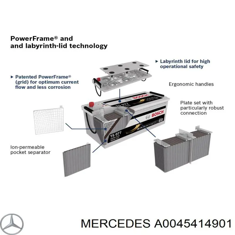 Аккумулятор Mercedes 200 А/ч 12 В A0045414901